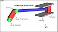 Vorschaubild der Version vom 17:38, 7. Dez. 2005