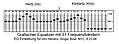 Vorschaubild der Version vom 19:32, 6. Apr. 2010