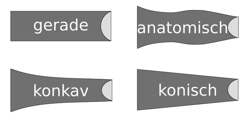 Datei:TT-Griffe.svg