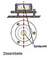 Vorschaubild der Version vom 17:06, 6. Apr. 2009