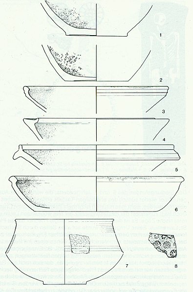 Datei:Kastell künzing keramik 5. jh.jpg