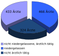 Vorschaubild der Version vom 10:48, 27. Mär. 2009