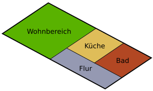 Datei:Raumprogramm.svg