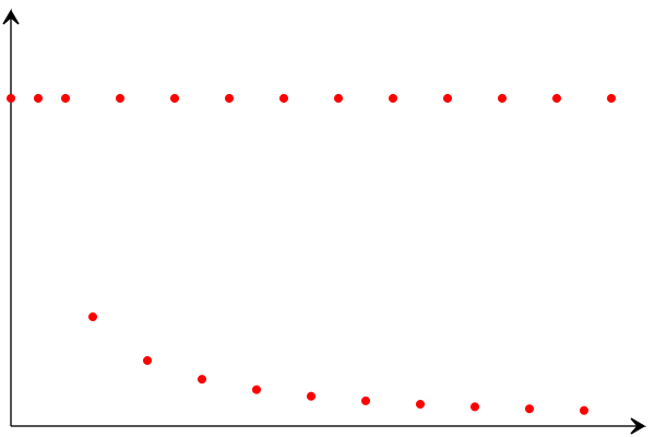 Datei:FolgenHP.svg