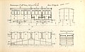 Ansicht zu Blatt 5 aus B.O.B. WV von 1872