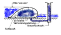 Vorschaubild der Version vom 16:22, 11. Feb. 2010