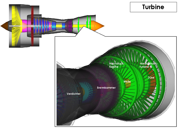 Datei:Turbine.png