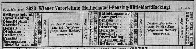 Datei:Fahrplan Vorortelinie 1914.jpg