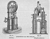 Abbildung des Rider-Monski-Motors (1896)