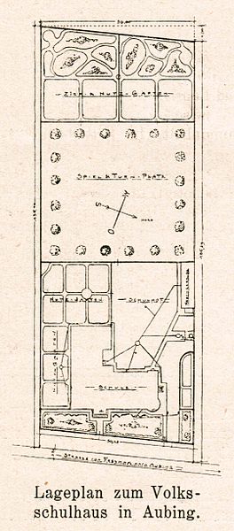 Datei:SüddeutscheBauzeitung-1907-01-19-S2-Lageplan.jpg