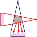 Vorschaubild der Version vom 14:01, 6. Dez. 2007