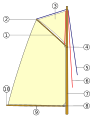 Vorschaubild der Version vom 09:26, 21. Aug. 2007