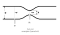 ‎ Druckverhalten im Rohr bei Blenden-Messung
