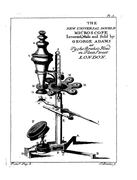 Datei:Universal Double Microscope 1746.png