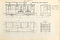 Ansicht zu Blatt 18 aus B.O.B. WV von 1875