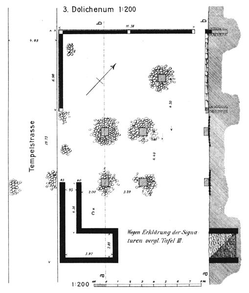 Datei:ORL 33 tab 05 pic 03 Dolichenum Grundriss.jpg