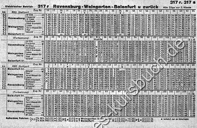 Datei:Ravensburg 1939.jpg