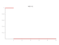 Vorschaubild der Version vom 18:27, 18. Okt. 2009