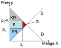 Vorschaubild der Version vom 13:52, 23. Jul. 2004