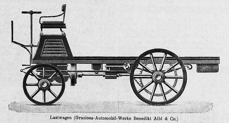 Datei:Albl graziosa lastwagen.jpg