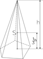 Vorschaubild der Version vom 06:18, 13. Dez. 2004