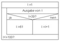 Vorschaubild der Version vom 12:47, 22. Mär. 2004