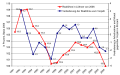 Vorschaubild der Version vom 18:08, 10. Okt. 2011