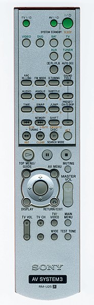 Datei:IR Remote control.jpg