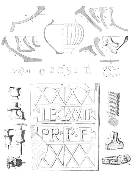 Datei:ORL 02a tab 05 pic 01-25 Fundmaterial.jpg