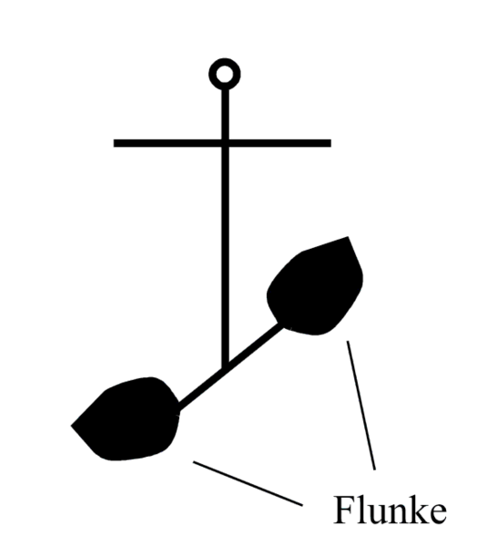 Datei:Flunke an Stockanker.png