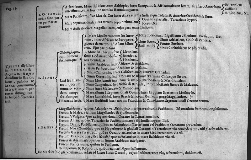 Datei:Spezielle Geographie.jpg