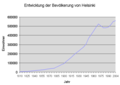 Vorschaubild der Version vom 00:00, 27. Jul. 2006