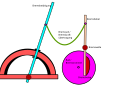 mechanischer Seilzug ungebremst