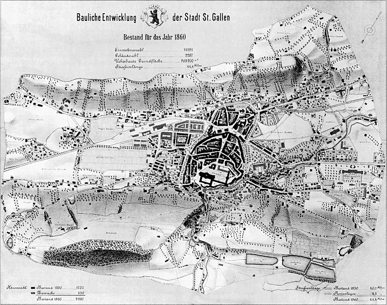 Datei:StGallen1860b ArM.jpg