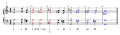 Vorschaubild der Version vom 17:48, 12. Okt. 2011