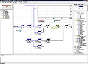 Blockdiagrammeditor in iCon-L 5