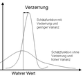 Vorschaubild der Version vom 20:06, 9. Jul. 2007