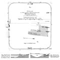 ORL 42 Öhringen Rendelkastell, Grundriss und Profile