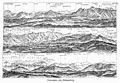 Alpenpanorama vom Hohen Peißenberg aus (Stich, 1908)