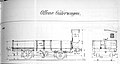 Ansichten zum offenen Güterwagen nach Blatt 086 aus dem WV von 1879