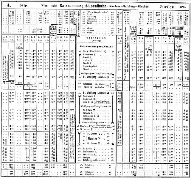 Datei:SKGLB Fahrplan 1896.jpg