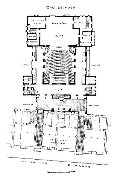 Datei:GrundrissEG.jpg