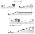 ORL 46 Profile