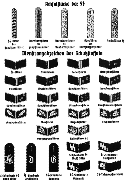 Datei:Dienstgradabzeichen und Achselstücke der SS bis 1942.png