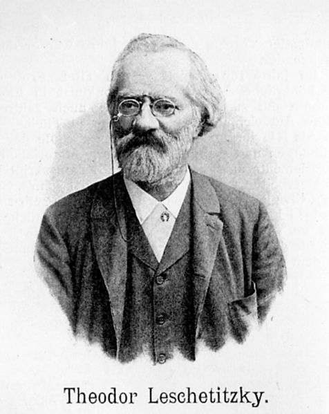 Datei:Teodor Leszetycki.jpg