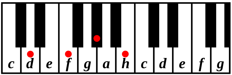 Datei:D79klaviatur.svg