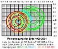 Vorschaubild der Version vom 11:16, 8. Mai 2006