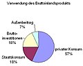 Vorschaubild der Version vom 23:31, 8. Dez. 2008