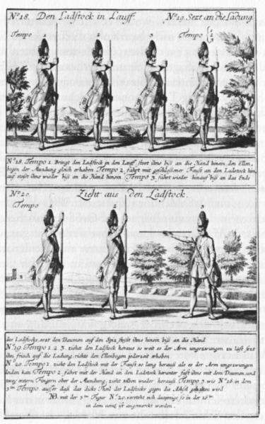Datei:Ladestock Exercitium Manuale oder Handgriffe der Infantrie Engelbrecht 1735.png