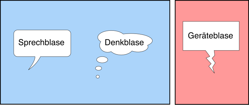 Datei:Sprechblasen.svg